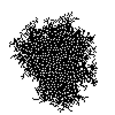 Random point placing patterns | 1-1i