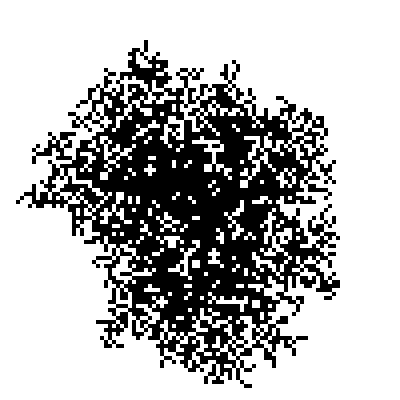 Random point placing patterns | 1-1i